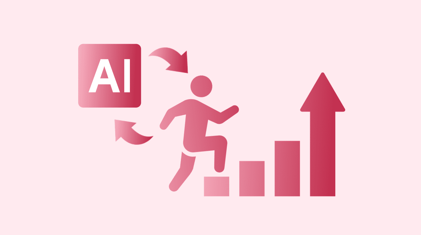 社員の内省と行動変容を日常化【成長・生産性向上】