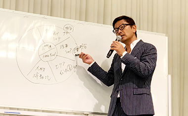 生成AI業務活用研修